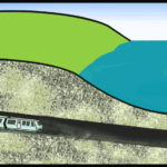 As sea level rises, saltwater intrusion into underground infrastructure is likely.